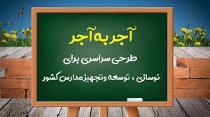 دعوت امور بانوان اداره کل تامین اجتماعی گیلان به مشارکت در (( پویش آجر به آجر ))