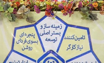 استان گیلان از حیث بیمه مشاغل آزاد در رتبه ششم کشور قرار دارد