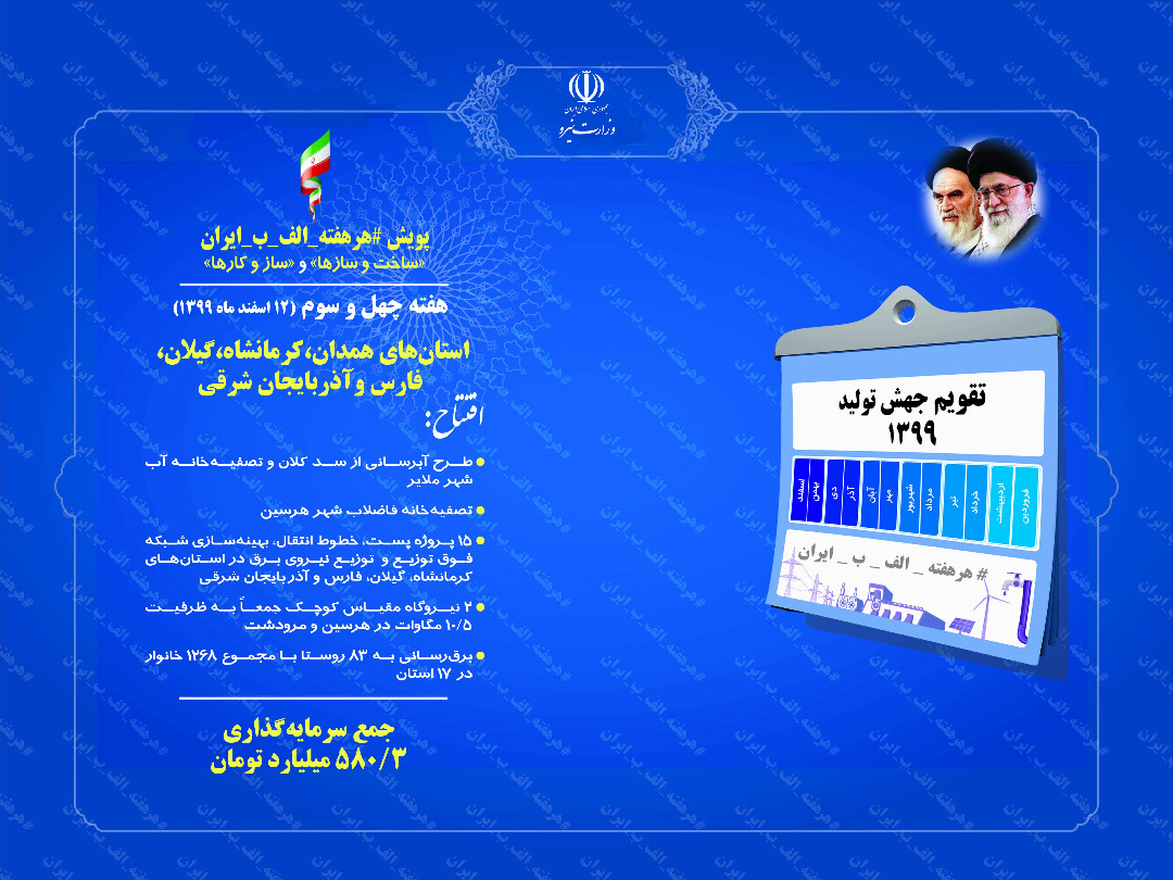۴ پروژه انتقال و فوق توزیع در گیلان، افتتاح و به بهره برداری می رسد