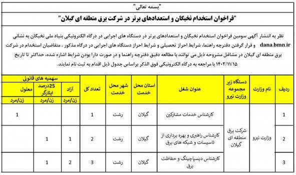 فراخوان استخدام نخبگان و استعدادهاي برتر در شركت برق منطقه اي گيلان