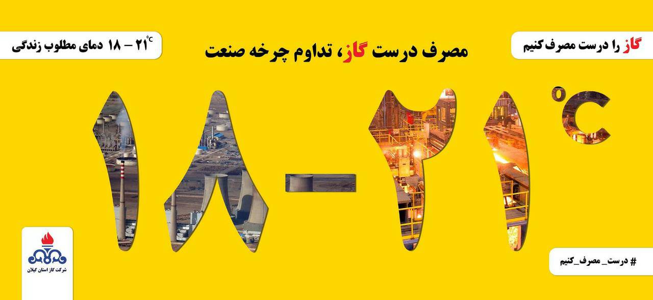 افزون بر یک میلیون پیامک صرفه جویی به مشترکین گاز در گیلان ارسال شده است