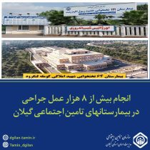 انجام بیش از انجام بیش از ۸ هزار در بیمارستانهای تامین اجتماعی گیلان