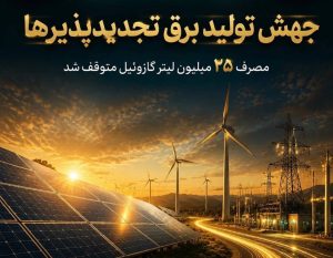 صرفه‌جویی بی‌سابقه درمصرف سوخت نیروگاه‌ها/جهش تولید تجدیدپذیرها مصرف ۲۵ میلیون لیتر گازوئیل را متوقف کرد